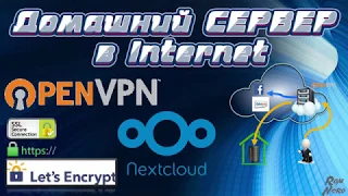 Доступ к Домашнему Серверу с Internet. VPS-VDS + VPN (OpenVPN) + SSL (Let'sEncrypt) + Nextcloud