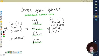 Основы разработки ПО на Python (лекция 2, работа с циклами)