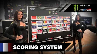 Scoring System | Monster Energy FIM Motocross of Nations 2023 #MXGP #Motocross