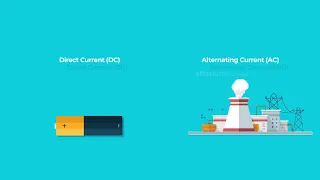 Explanation of Alternating Current Vs Direct Current