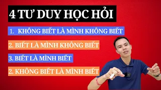 TƯ DUY KHÁI NIỆM KIẾN THỨC VÀ NHẬN THỨC KHÔNG BIẾT LÀ MÌNH KHÔNG BIẾT