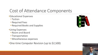 Financial Aid at McGovern Medical School