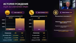 🔥КАК НЕ ПРОПУСТИТЬ СВОЮ ПРИБЫЛЬ⁉️( БИТКОИНЕ)#бизнесвтелефоне #криптадляновичков