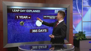 Leap Year: Why do we get an extra day in February?