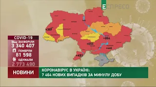 Коронавірус в Україні: статистика за 22 листопада