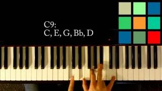 How To Play A C9 Chord On The Piano