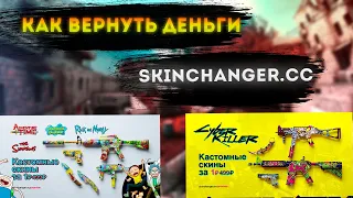 💸КАК ОТМЕНИТЬ АВТОПРОДЛЕНИЕ И ВЕРНУТЬ ДЕНЬГИ Skinchanger.cc // НОВОГОДНИЙ РОЗЫГРЫШ 💸