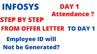 Steps After Infosys Offer Letter 2022|Infosys launchpad filling | Day 1 At Infosys|Induction Program