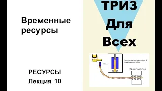 Лекция 10.  Приемы использования временных ресурсов. Ресурсы.