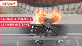 6 levels of intensity Ceragem Master V3