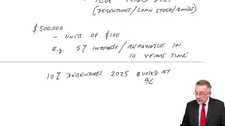 Sources of Finance – Debt - ACCA Financial Management (FM)