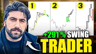 +291% Swing Trading Strategy - The 3 Powerful Setups of a Top Trader