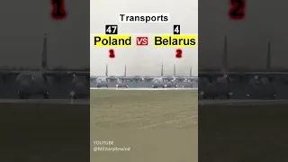 Air Force! 🇵🇱 Poland VS 🇧🇾 Belarus #Shorts