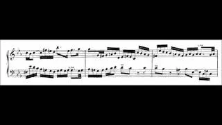 Invention 2 in C minor BWV 773 - Johann Sebastian Bach