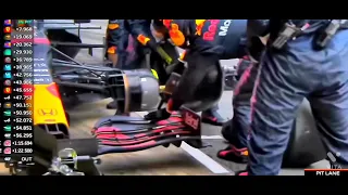 Pit Stop that cost VERSTAPPEN the Spanish GP-2021