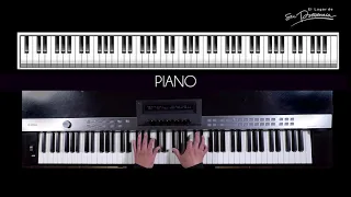 Tutorial Piano - Alegras Mis Días - Su Presencia | Tutorial Cristiano