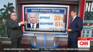 Biden polling CRISIS, Democrats want someone else