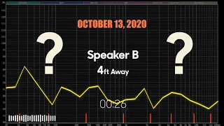 Blind Binaural Sound Demo | October 13, 2020