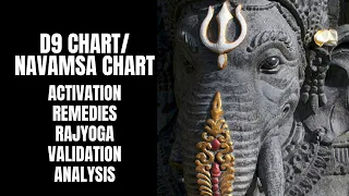 D9 Chart - Activation, Remedies, Rajyoga, Validation & Analysis