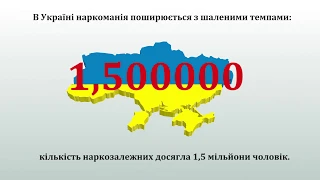 Відео-інфографіка на тему: Наркоманія серед молоді України, як соціальна проблема