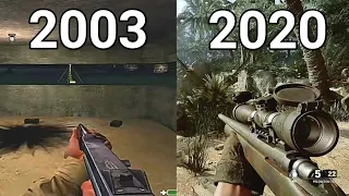 Evolution / History of Call of Duty Game Title Series (2003 - 2020)