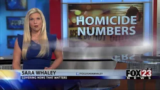 Video: Tulsa sees 32 homicides by early August