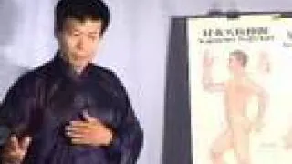 Qigong: Yi Jin Jing (Ching) Chi Kung