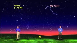 Star Gazers 1312M March 25-31, 2013 Short Version