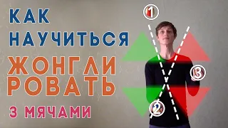 Как научиться жонглировать 3 мячами