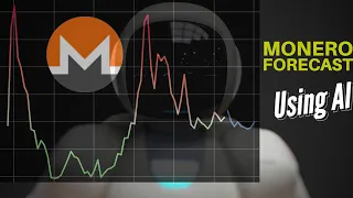 Monero (XMR) Price Forecast using AI