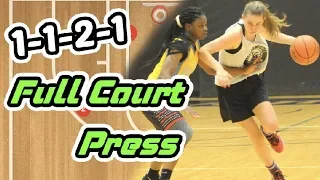 1-1-2-1 Full Court Press Defense in Basketball
