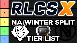 RLCS X NA Winter Split Roster Tier List and Changes