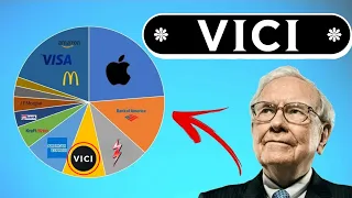 Why VICI is a MUST OWN in your dividend portfolio - Best REIT 2024  | 🔥Quick Stock Analysis🔥