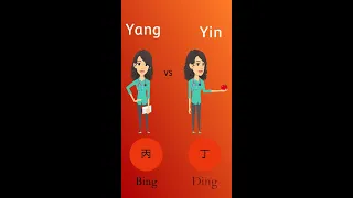 Bazi - Yang vs Yin - Comparison of Fire Day Masters