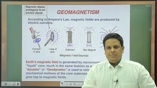 GEO -OPTIONAL #PALEO-MAGNETISM #GEOMAGNETISM