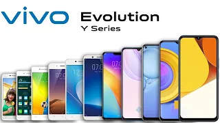 Vivo Y Series Evolution 2013-2023 | Techno Transformer's