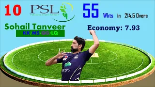 Most Wickets Record in PSL