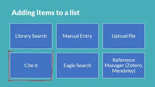 Reading Lists: Adding Items with Cite It