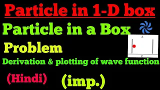 particle in a box (quantum mechanics)