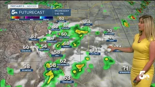 Cooler with rain and thunderstorms on Wednesday in southern Colorado