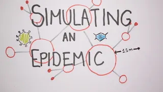 Simulating an Epidemic: Numerical Techniques to Fight the Spread of COVID-19