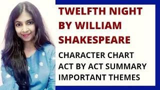 Twelfth Night by William Shakespeare Summary & Critical Analysis | Themes | William Shakespeare