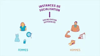 SES 2de - Chapitre 4 Dossier 3 : Filles et garçons : une socialisation différenciée ?