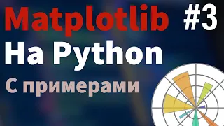 НЕСКОЛЬКО ГРАФИКОВ НА ОДНОЙ ФОТО PYTHON #python #mathplotlib
