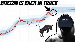 Bitcoin Stock to Flow Model is Valid! | Plan B - BTC is Still likely to Hit $135k by Year Ends!