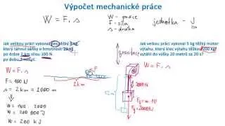 Výpočet mechanické práce