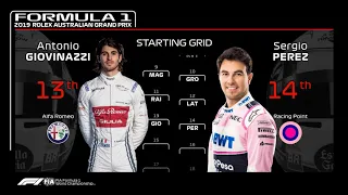 After Effects Formula 1 Starting Grid