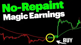 NEW Free TradingView Scalping Strategy With INSANE Buy Sell Signals