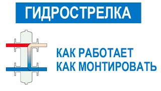 Рекомендации по монтажу стрелки – гидравлического разделителя и насосных групп