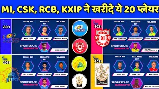 IPL 2021 - MI, CSK, RCB & KXIP Targeted Players For The IPL 2021 Auction